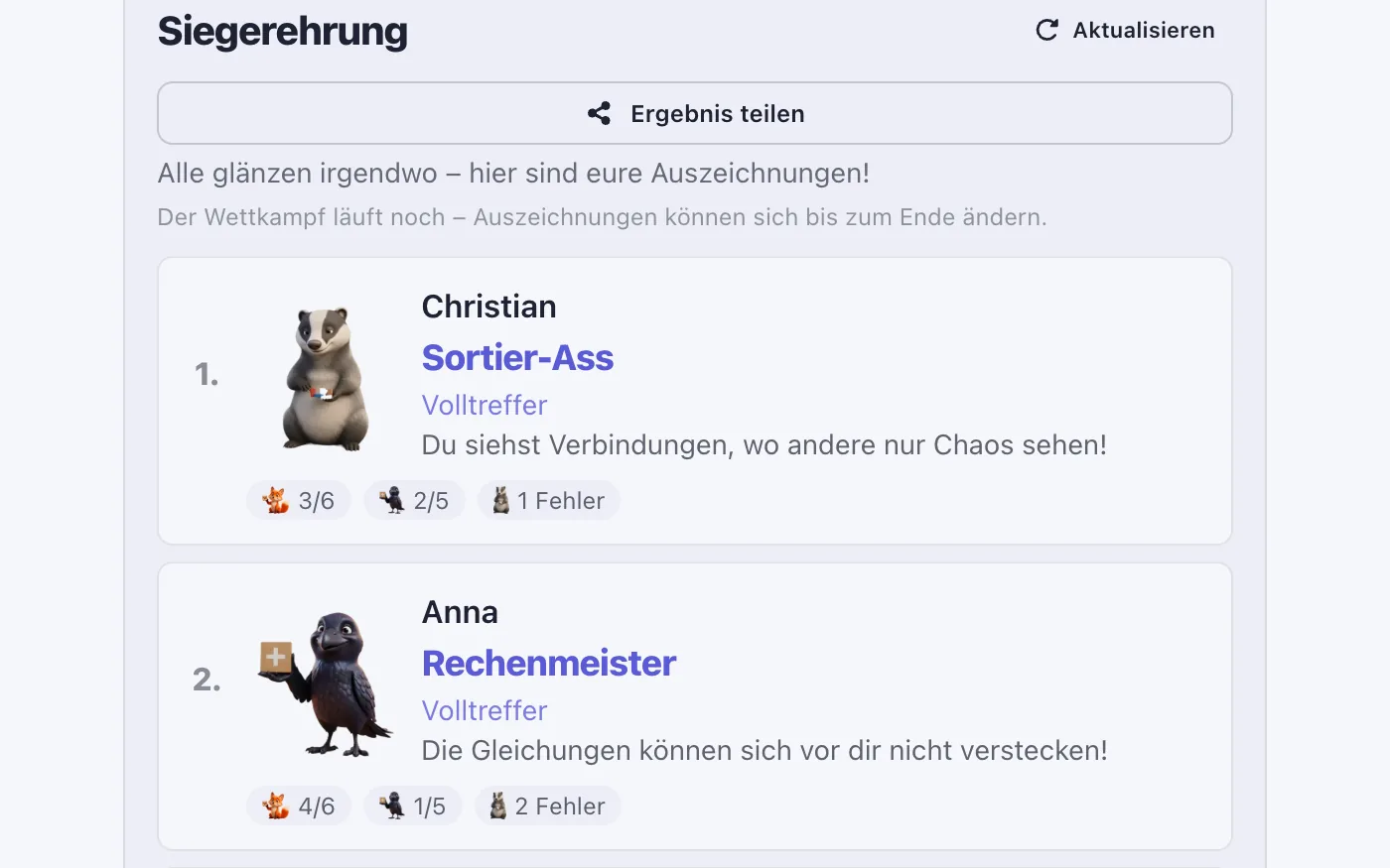 Wettkampf-Siegerehrung — Rangliste mit Titeln je Spieler und Maskottchen des besten Spiels