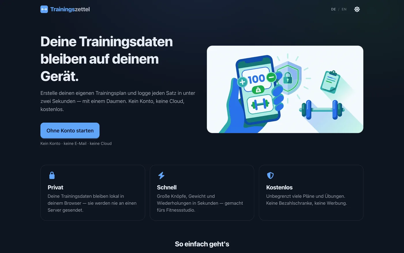 Startseite von Trainingszettel — Überschrift „Deine Trainingsdaten bleiben auf deinem Gerät.“ mit Knopf „Ohne Konto starten“ und den Karten Privat, Schnell, Kostenlos.