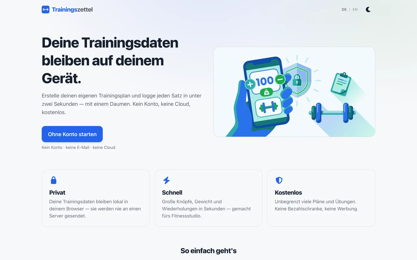 Startseite von Trainingszettel — Überschrift „Deine Trainingsdaten bleiben auf deinem Gerät.“ mit Knopf „Ohne Konto starten“ und den Karten Privat, Schnell, Kostenlos.