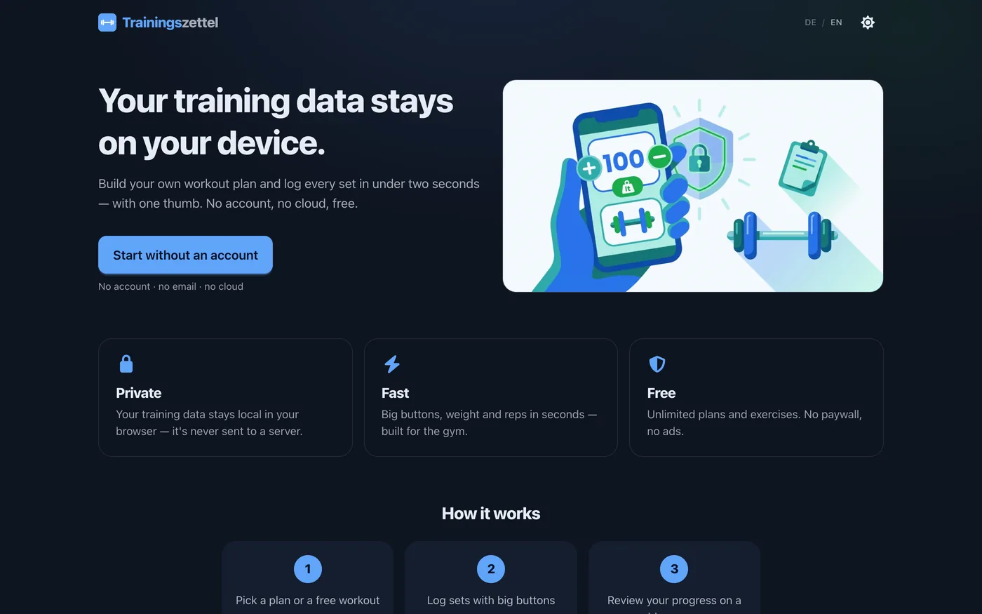 Trainingszettel landing page — the headline “Your training data stays on your device.” with a “Start without an account” button and the cards Private, Fast, Free.