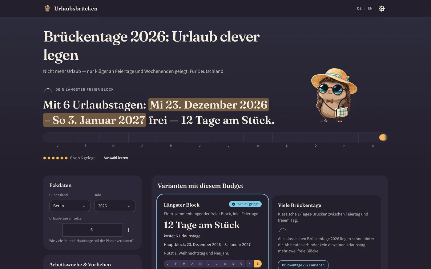 Startseite von Urlaubsbrücken: die Überschrift „Brückentage 2026: Urlaub clever legen“ über dem Satz, dass sechs Urlaubstage vom 23. Dezember bis 3. Januar frei machen — zwölf Tage am Stück. Darunter eine Karte mit Bundesland, Jahr und Urlaubstagen, daneben Karten, die einen langen Block mit einem Plan aus vielen Brückentagen vergleichen. Rechts steht ein Igel mit Strohhut und Sonnenbrille.