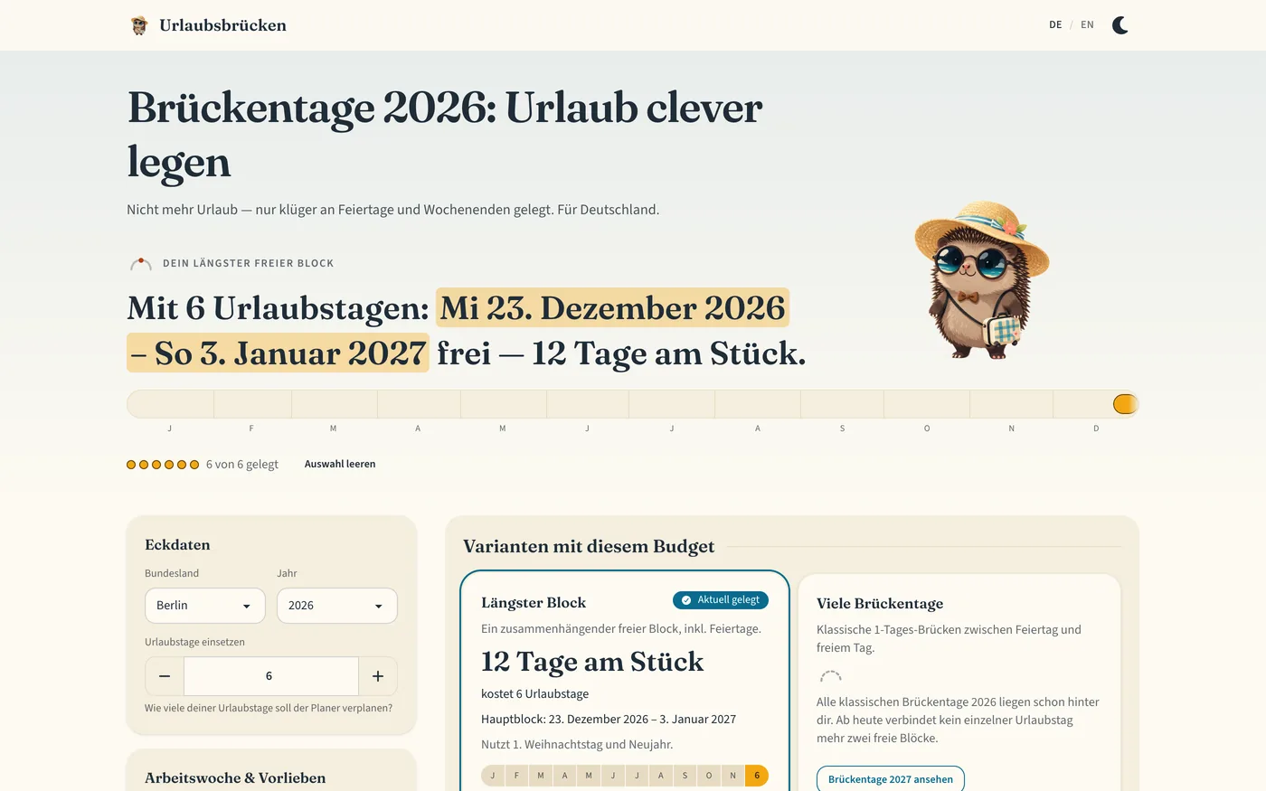 Startseite von Urlaubsbrücken: die Überschrift „Brückentage 2026: Urlaub clever legen“ über dem Satz, dass sechs Urlaubstage vom 23. Dezember bis 3. Januar frei machen — zwölf Tage am Stück. Darunter eine Karte mit Bundesland, Jahr und Urlaubstagen, daneben Karten, die einen langen Block mit einem Plan aus vielen Brückentagen vergleichen. Rechts steht ein Igel mit Strohhut und Sonnenbrille.