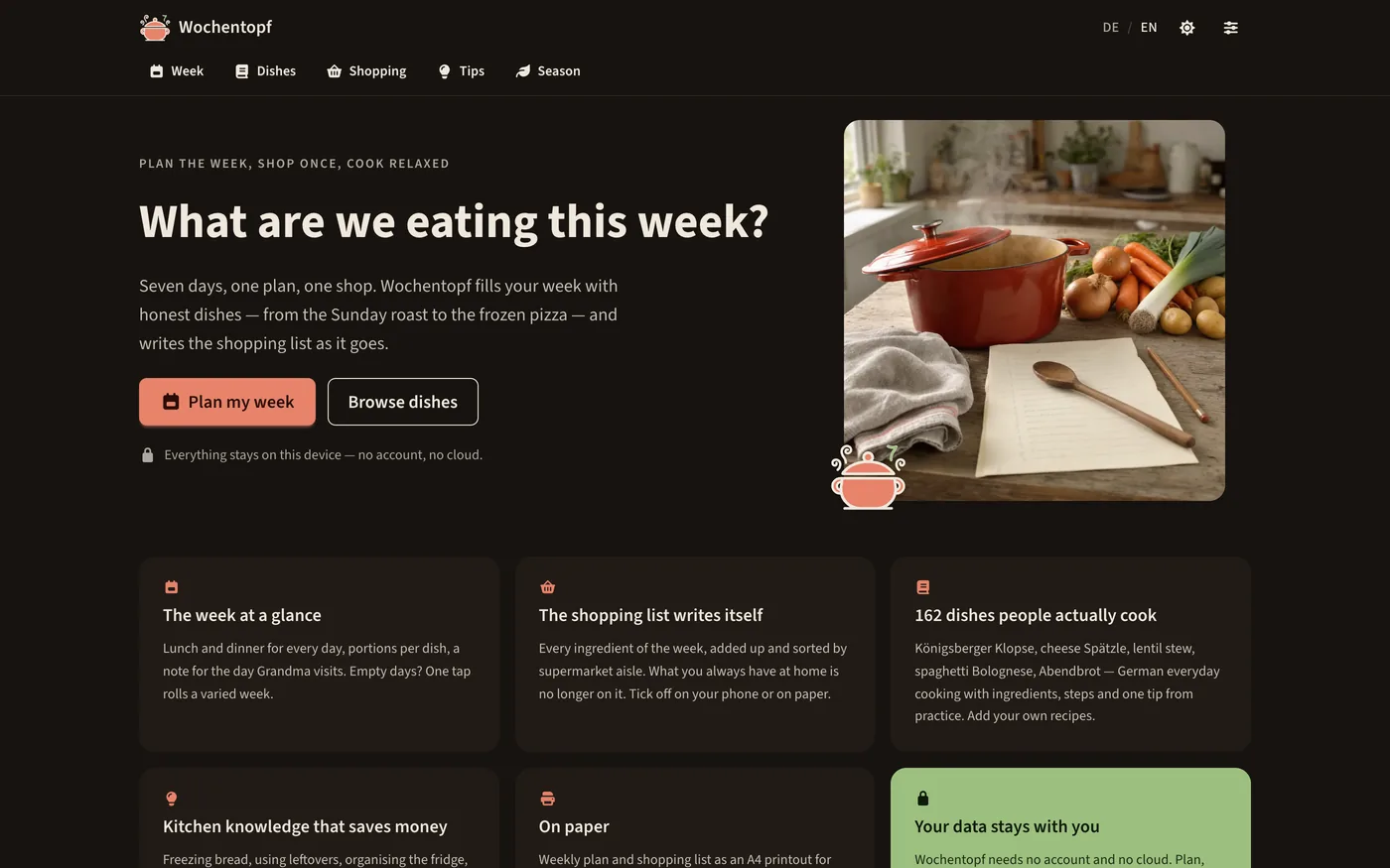 Wochentopf homepage: header with the tabs Week, Dishes, Shopping, Tips and Season, next to it the heading “What are we eating this week?” with the buttons “Plan my week” and “See dishes” and the note that everything stays on this device. On the right a photo of a red enamel pot on a wooden table with carrots, onions, leek, a wooden spoon and an empty notepad. Below, six feature cards: the week at a glance, a shopping list that writes itself, 162 dishes people actually cook, kitchen know-how, on paper, and your data stays with you.