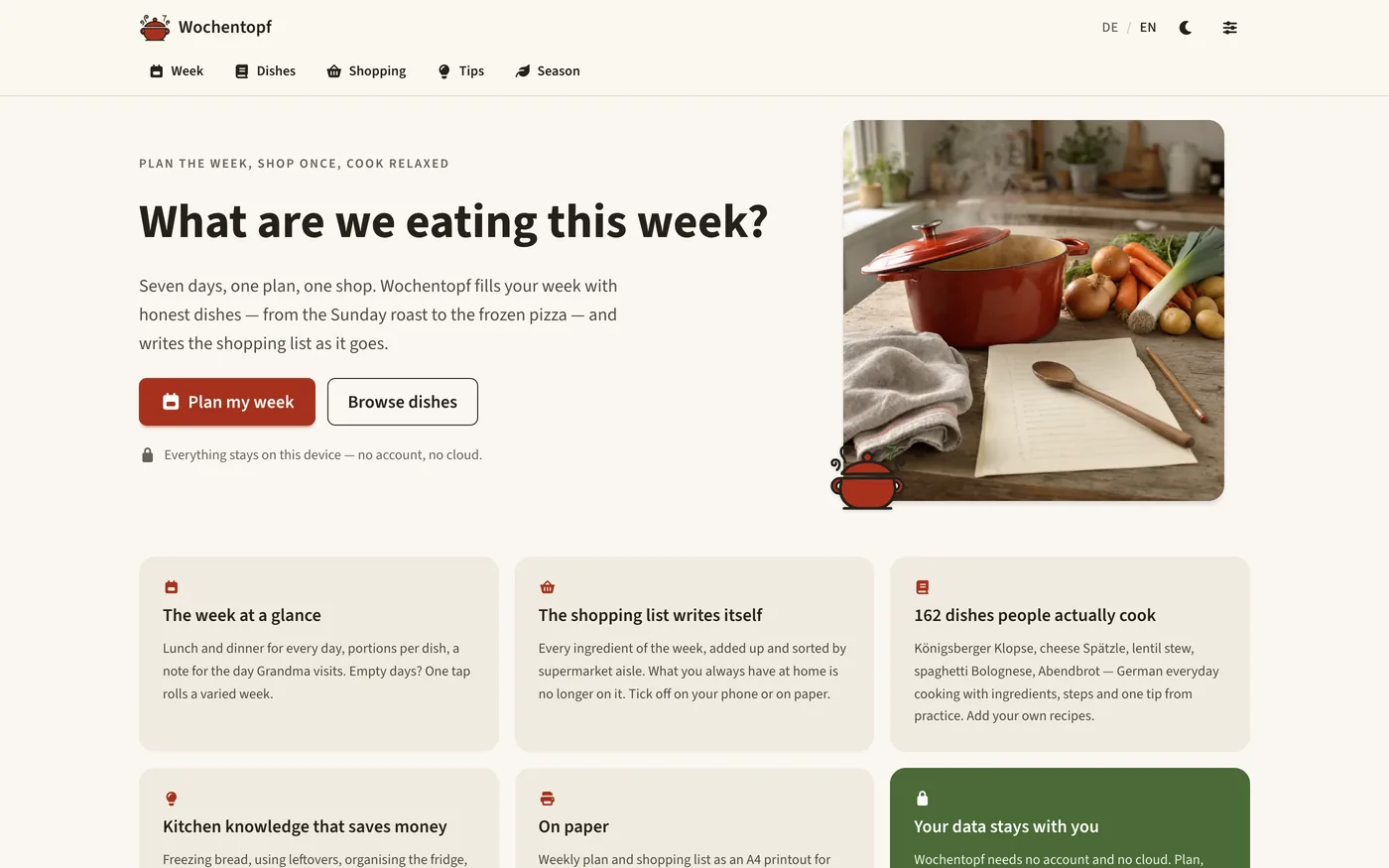 Wochentopf homepage: header with the tabs Week, Dishes, Shopping, Tips and Season, next to it the heading “What are we eating this week?” with the buttons “Plan my week” and “See dishes” and the note that everything stays on this device. On the right a photo of a red enamel pot on a wooden table with carrots, onions, leek, a wooden spoon and an empty notepad. Below, six feature cards: the week at a glance, a shopping list that writes itself, 162 dishes people actually cook, kitchen know-how, on paper, and your data stays with you.